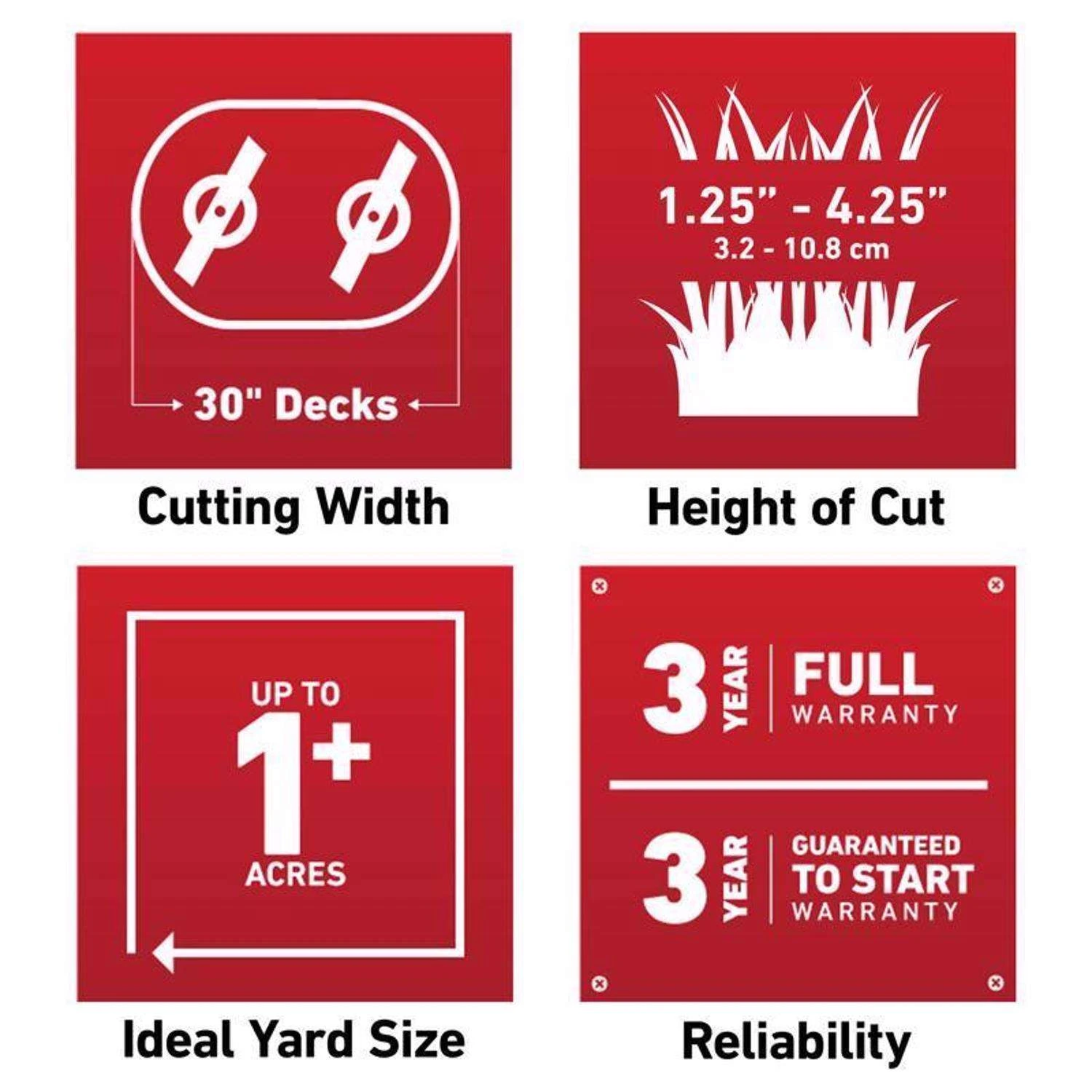 Toro Personal Pace TimeMaster 21199 30 In. 223 Cc Gas Self-Propelled Lawn Mower - Image 9