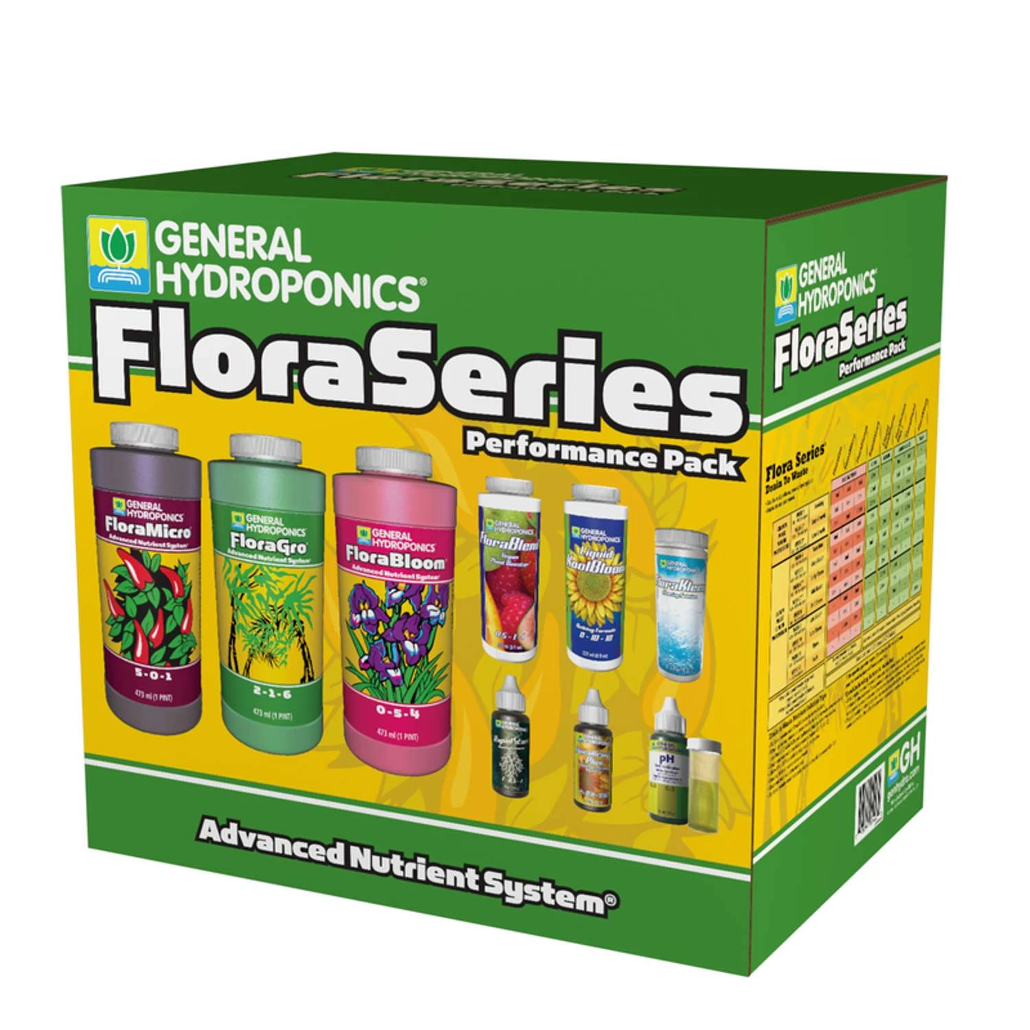 General Hydroponics FloraSeries Liquid Nutrient System 1 Pk - Image 2